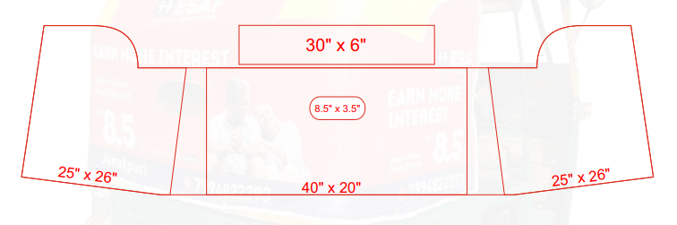 Auto Rickshaw Panel Size Specifications